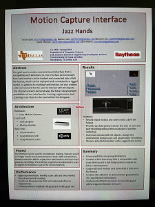 Presentation poster of Team Jazz Hands